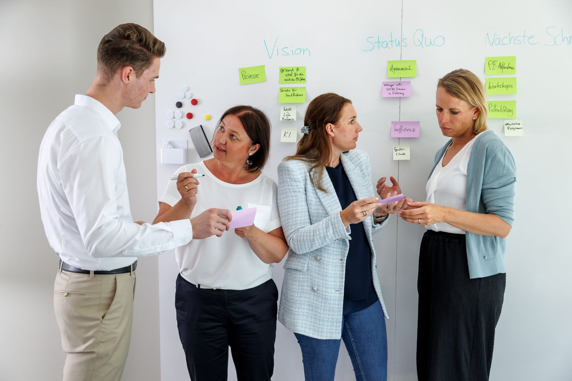 Teilnehmende eines Change-Trainings arbeiten gemeinsam an einer Whiteboard-Übung zur Organisationsentwicklung