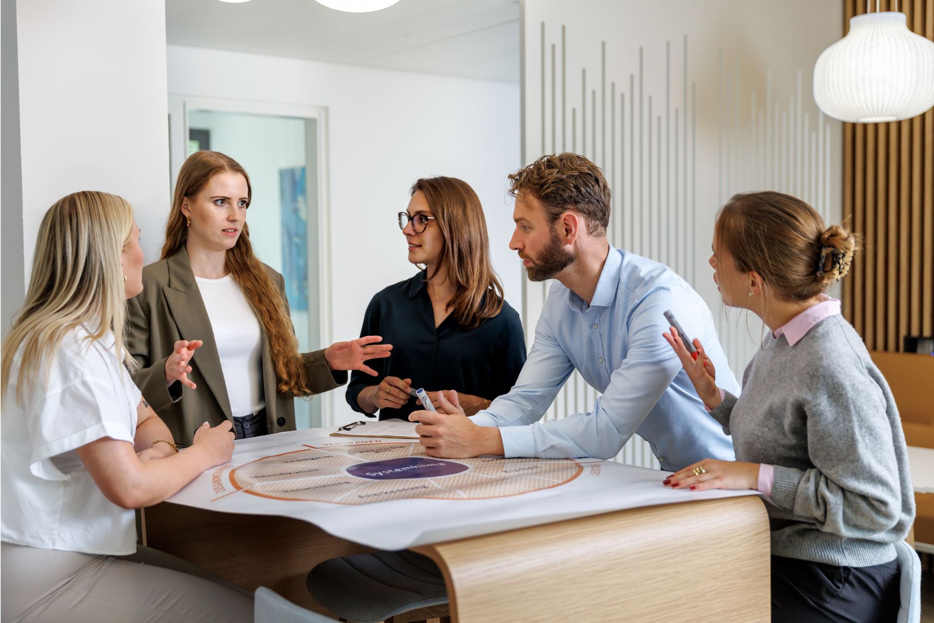Personen im Gespräch während einer Offsite-Moderation mit großem Visualisierungsposter auf dem Tisch