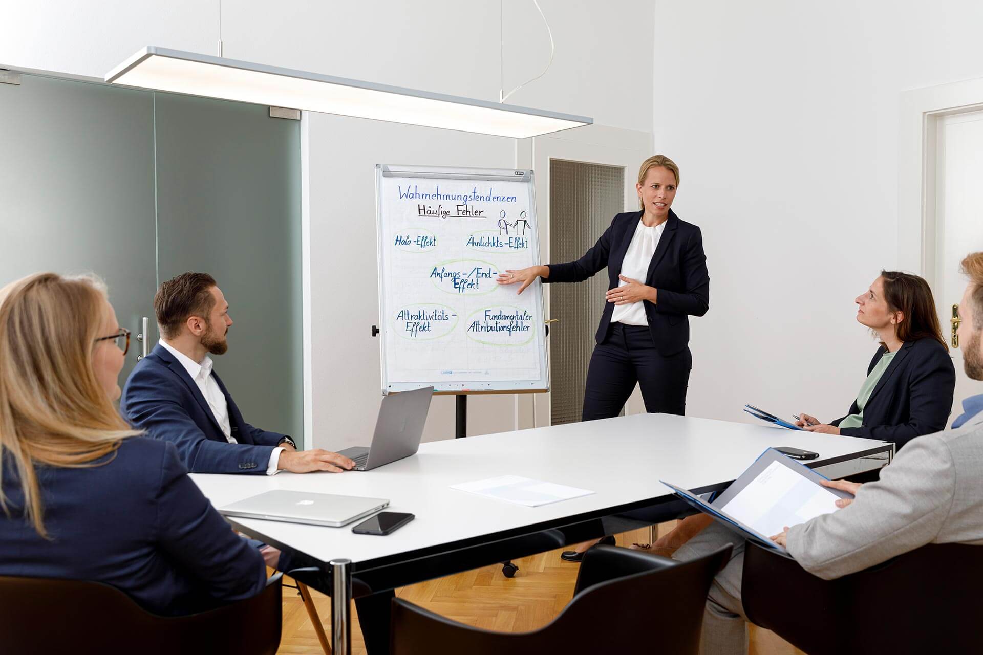 Austauschszene Interviewtraining in Kleingruppen