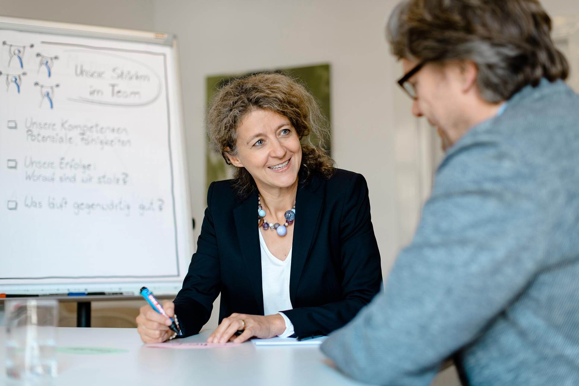 Gesprächszene - Ideensammlung im Management Audit